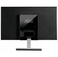 монитор AOC I2476Vw Черный