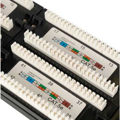 патч-панель Filum FL-PP-5E48U2