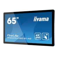 ЖК панель Iiyama ProLite TF6539UHSC-B1AG