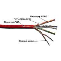 витая пара Lanmaster LAN-5EUTP-PT-RD Красный
