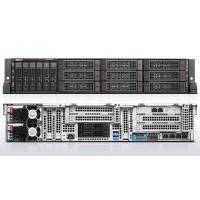 сервер Lenovo ThinkServer RD650 70D00006EA