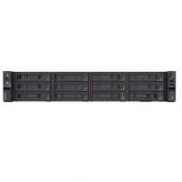 сервер Lenovo ThinkSystem SR650 7X06A0ATEA