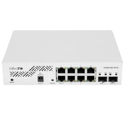 коммутатор MikroTik CSS610-8G-2S+IN