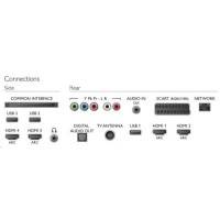телевизор Philips 65PFT6520 60