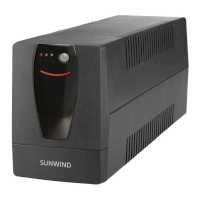 ИБП SunWind SW1050 Черный