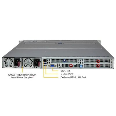 серверная платформа SuperMicro AS-1125HS-TNR